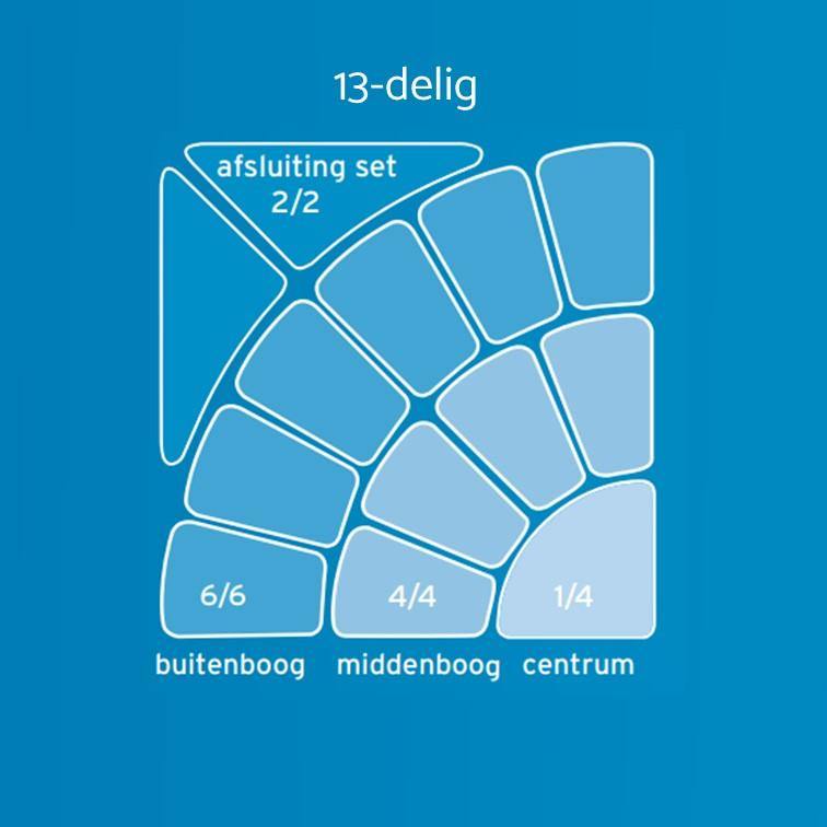 Toonbankschaal voor schalenset BLOK / CIRKEL | losse schalen | zwart (90x90) | Toonbankschaal voor schalenset BLOK / CIRKEL | losse schalen | zwart (90x90) | PEACK winkelinrichting